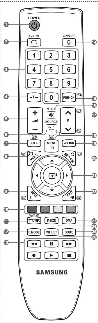 SAMSUNG LE40A656A1F - Fonctions télétexte - 1