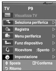 SAMSUNG LE40A656A1F - spegnimento del teilevisore Disattivazione automatica di un dispositivo Anynet+ allo - 2