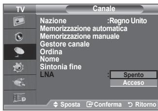 SAMSUNG LE40A656A1F - Sintonia fine dei canali - 4