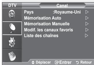 SAMSUNG LE40A656A1F - Configuration - 3