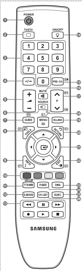 SAMSUNG LE40A656A1F - Teletext Functions - 1