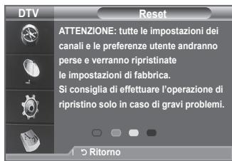 SAMSUNG LE40A656A1F - Cio permette all'utente di accedere al menu della CAM. - 3