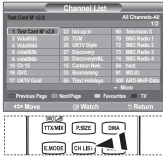SAMSUNG LE40A656A1F - Selecting Channel List - 1