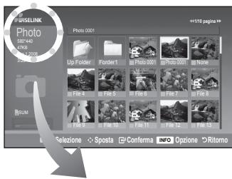SAMSUNG LE40A656A1F - Elenco: - 2