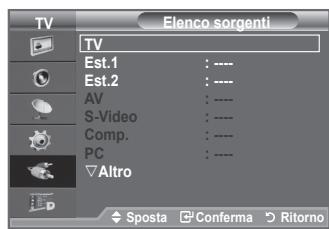 SAMSUNG LE40A656A1F - È possibile selezionale una delle sorgenti esterne collegate al jack di ingresso del teilevisore. - 2