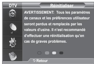 SAMSUNG LE40A656A1F - Vous pouvez ramener tous les réglages mémorisés à leur valeur par défaut. - 2