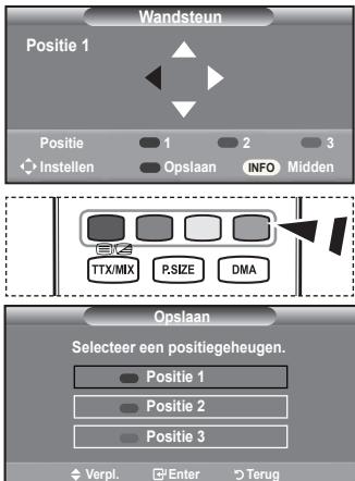 SAMSUNG LE40A656A1F - De positie opslaan - 1