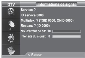 SAMSUNG LE40A656A1F - Affichage des informations relatives au produit - 2