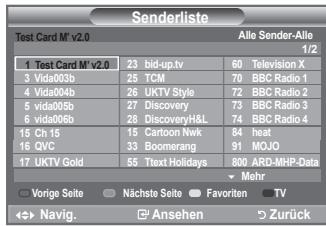 SAMSUNG LE40A656A1F - Auswahlen der Senderliste - 1