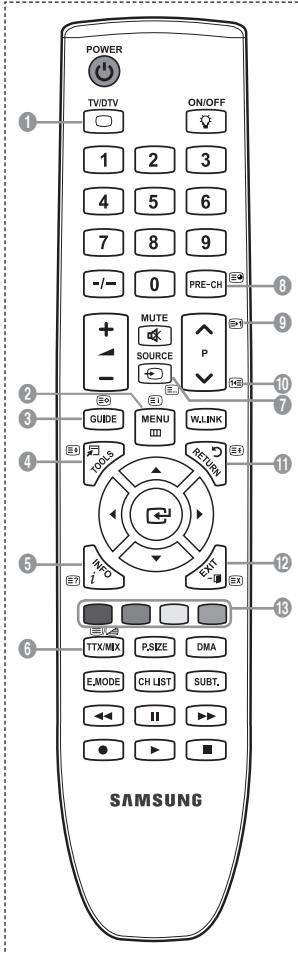 SAMSUNG LE40A656A1F - Écoute via un récepteur - 2