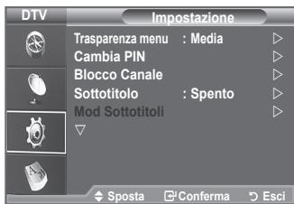 SAMSUNG LE40A656A1F - Assegnare un nome al dispositivo collegato ai jack di ingresso per amplificare la selezione della sorgente di ingresso. - 6