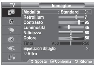 SAMSUNG LE40A656A1F - Visualizzazione dei menu - 1