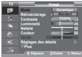 SAMSUNG LE40A656A1F - Changement de la forme de l'image - 2