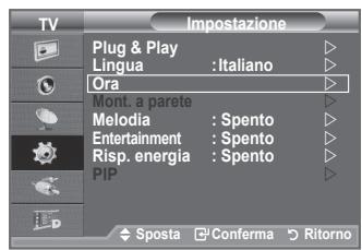 SAMSUNG LE40A656A1F - Accensione e spegnimento automatico del teilevisore - 1