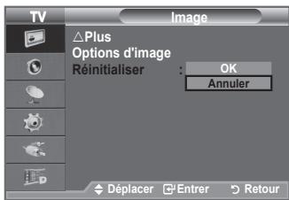SAMSUNG LE40A656A1F - Vous pouvez réinitialiser la valeur par défaut des paramètres d'image. - 1
