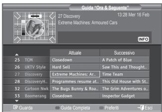 SAMSUNG LE40A656A1F - Visualizzazione di informazioni sul programma - 2