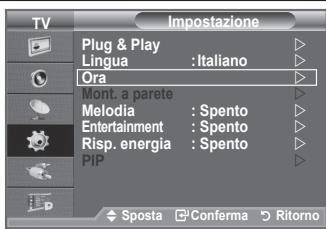 SAMSUNG LE40A656A1F - Collegamento delle cuffie (venduti separatamente) - 2