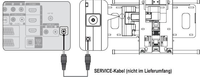 SAMSUNG LE40A656A1F - Tonwiedergabe mit einem Receiver - 5