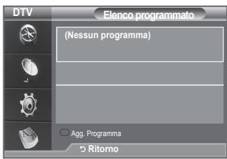 SAMSUNG LE40A656A1F - Uso della funzione Elenco programmato - 1