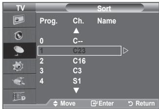 SAMSUNG LE40A656A1F - Sorting the Stored Channels - 2