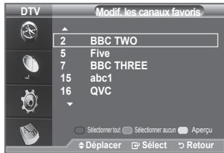 SAMSUNG LE40A656A1F - Utilisez cette fonction lorsqu'au moins un canal favori est sélectionné. - 3