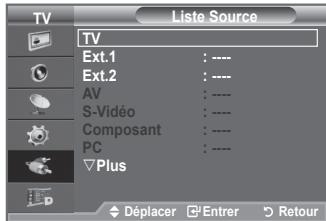 SAMSUNG LE40A656A1F - Vous pouvez sélectionner parmi les sources extérieures connectées aux prises d'entrée du téléviseur. - 2