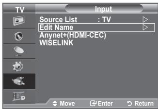 TV Input Source List : TV Edit Name Anynet+(HDMI-CEC) WISELINK Move Enter Return
