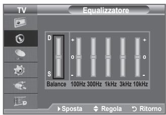 TV Equalizzatore D + 0 - S Balance 100Hz 300Hz 1kHz 3kHz 10kHz ► Sposta ♦ Regola ○ Ritorno