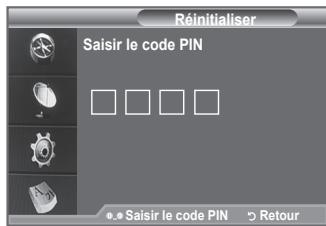 Réinitialiser Saisir le code PIN ● Saisir le code PIN ○ Retour