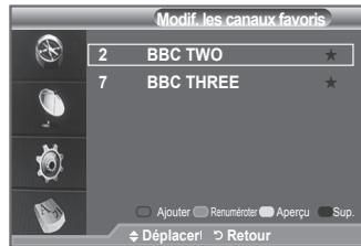 Modif. les canaux favoris 2 BBC TWO ★ 7 BBC THREE ★ Ajouter Renumérotér Aperçu Sup. Déplacer! Retour