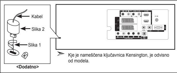Kabel Slika 2 Slika 1 Kje je nameščena ključavnica Kensington, je odvisno od modela.
