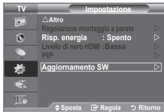 TV Impostazione Altro Regolazione montaggio a parete Risp. energia : Spento Livello di nero HDMI :Bassa PIP Aggiornamento SW Sposta Regola Ritorno