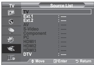 TV Source List TV Ext.1 Ext.2 AV S-Video Component PC HDMI1 HDMI2 HDMI3 DTV Move Enter Return