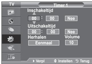TV Timer 1 Inschakeltijd 00 : 00 Nee Uitschakeltijd 00 : 00 Nee Herhalen Volume Eenmaal 10 ► Verpl ◆ Instellen ► Terug