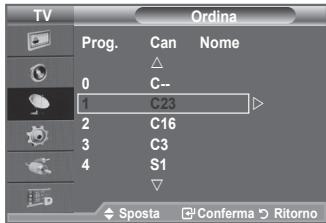 TV Ordina Prog. Can Nome 0 C- 1 C23 2 C16 3 C3 4 S1 Sposta Conferma Ritorno