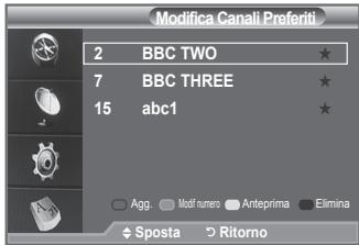Modifica Canali Preferiti 2 BBC TWO ★ 7 BBC THREE ★ 15 abc1 ★ Agg. Modif numero Anteprima Elimina Sposta Ritorno