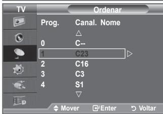 TV Prog. Canal. Nome 0 C-- 1 C23 2 C16 3 C3 4 S1 Mover Enter Voltar