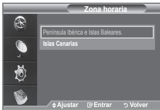 Zona horaria Península Ibérica e Islas Baleares. Islas Canarias
