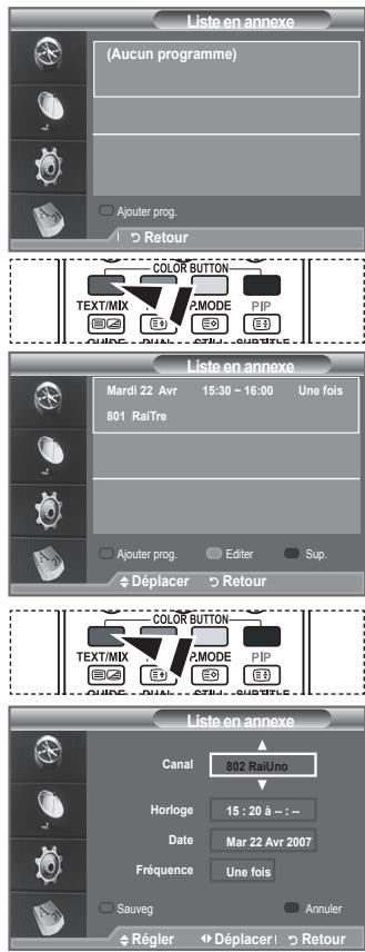 SAMSUNG LE40F86B - Utilisation de la liste réglée - 1