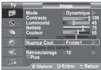 TV Image Mode : Dynamique > Contraste 100 Luminosité 45 Netteté 75 Couleur 55 Teinte V50 R50 Nuance Coul. : Froide1 > Réglages des détails Rétroéclairage : 10 Plus Déplacer Entrer Retour