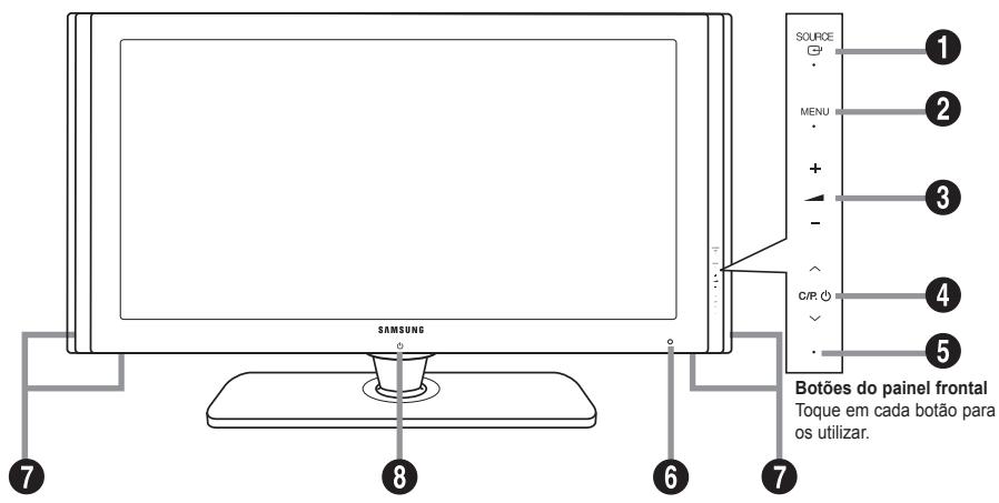 SOURCE 1 MENU 2 + - 3 4 C/R 5 Botões do painel frontal Toque em cada botão para os utilizar. SAMSUNG 6 7 8