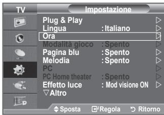 TV Impostazione Plug & Play Lingua : Italiano Ora Modalita gioco : Spento Pagina blu : Spento Melodia : Spento PC PC Home theater : Spento Effetto luce : Mod visione ON Altro Sposta Regola Ritorno
