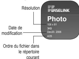 Résolution Date de modification Ordre du fichier dans le répertoire courant WISELINK Photo 108 x 81 3KB Dec20. 2006 4/25