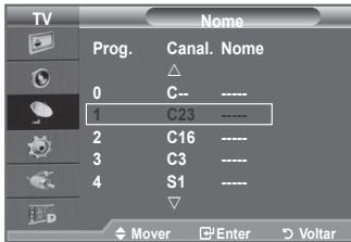 TV Nome Prog. Canal. Nome 0 C-- ---- 1 C23 ---- 2 C16 ---- 3 C3 ---- 4 S1 ---- Mover Enter Voltar