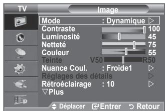 TV Image Mode : Dynamique ▶ Contraste 100 Luminosité 45 Netteé 75 Couleur 55 Teinte V50 R50 Nuance Coul. : Froide1 ▶ Réglages des détails ▶ Rétroéclairage : 10 ▶ Plus ▽ Déplacer Enterr Retour