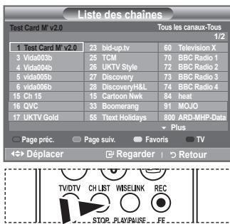 Liste des chaînes Test Card M' v2.0 Tous les canaux-Tous 1/2 1 Test Card M' v2.0 23 bid-up.tv 60 Television X 3 Vida003b 25 TCM 70 BBC Radio 1 4 Vida004b 26 UKTV Style 72 BBC Radio 2 5 vida005b 27 Discovery 73 BBC Radio 3 6 vida006b 28 DiscoveryH&L 74 BBC Radio 4 15 Ch 15 15 Cartoon Nwk 84 heat 16 QVC 33 Boomerang 91 MOJO 17 UKTV Gold 55 Text Holidays 800 ARD-MHP-Data Plus Page préc. Page suiv. Favoris TV Déplacer Regarder Retour TV/DTV CH LIST WISELINK REC STOR_PLAY/PAUSE FE