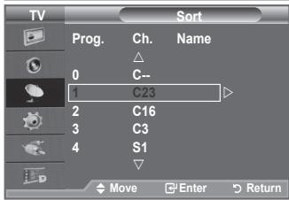 TV Sort Prog. Ch. Name 0 C-- 1 C23 2 C16 3 C3 4 S1 Move Enter Return