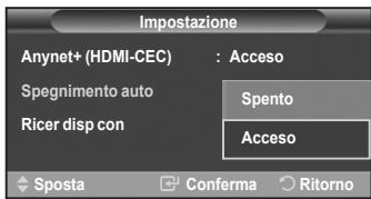 Impostazione Anynet+ (HDMI-CEC) : Acceso Spegnimento auto Spento Ricer disp con Acceso Sposta Conferma Ritorno