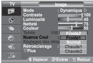 TV Mode : Dynamique ▶ Contraste 100 Luminosité 45 Netteté 75 Couleur 55 Teinte V50 Froide2 Nuance Coul : Froide1 Réglages des détais Normal Rétroéclairage : Chaude1 Plus Chaude2 Déplacer Entrer Retour