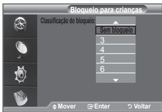 Bloqueio para crianças Classificação do bloqueio: Sem bloqueio 3 4 5 6 Mover Enter Voltar